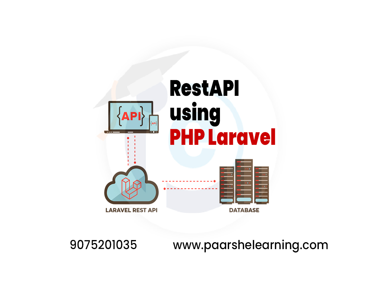 RestAPI using PHP Laravel