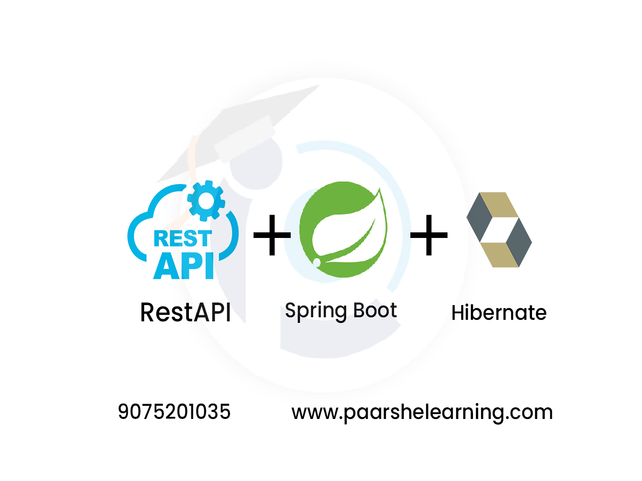 Full Stack Java, Spring Boot, Hibernate